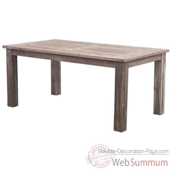 Table interieur/exterieur 140 collection greenface Nova Solo -RT140