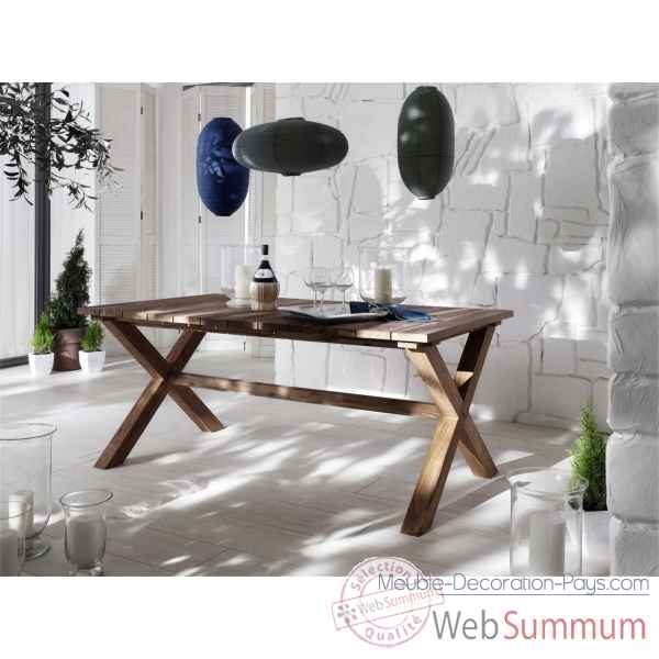 Table interieur/exterieur rtx138 collection greenface Nova Solo -RTx138/180