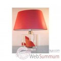 Video Petite Lampe Chaloupe Can 23 Rouge Abat-jour Ovale Rouge-85